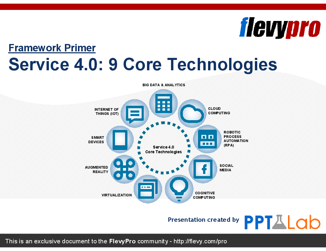 Service 4.0: 9 Core Technologies (23-slide PowerPoint presentation (PPT)) Preview Image