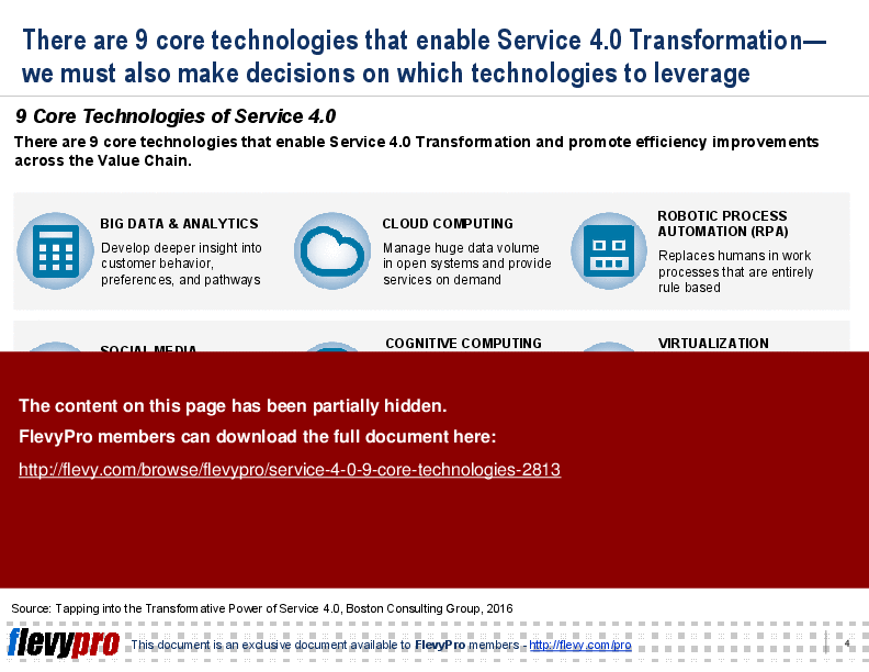 This is a partial preview of Service 4.0: 9 Core Technologies. Full document is 23 slides. 