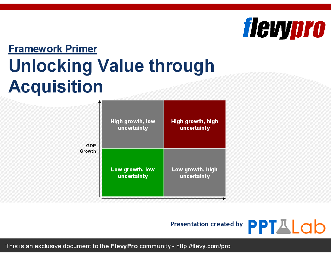 This is a partial preview of Unlocking Value through Acquisition (19-slide PowerPoint presentation (PPT)). Full document is 19 slides. 