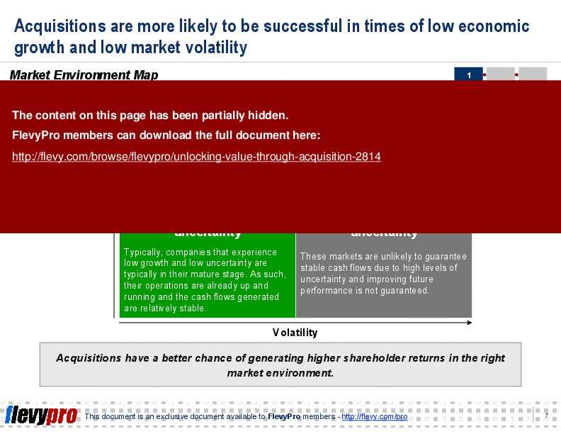 Unlocking Value through Acquisition (19-slide PPT PowerPoint presentation (PPT)) Preview Image