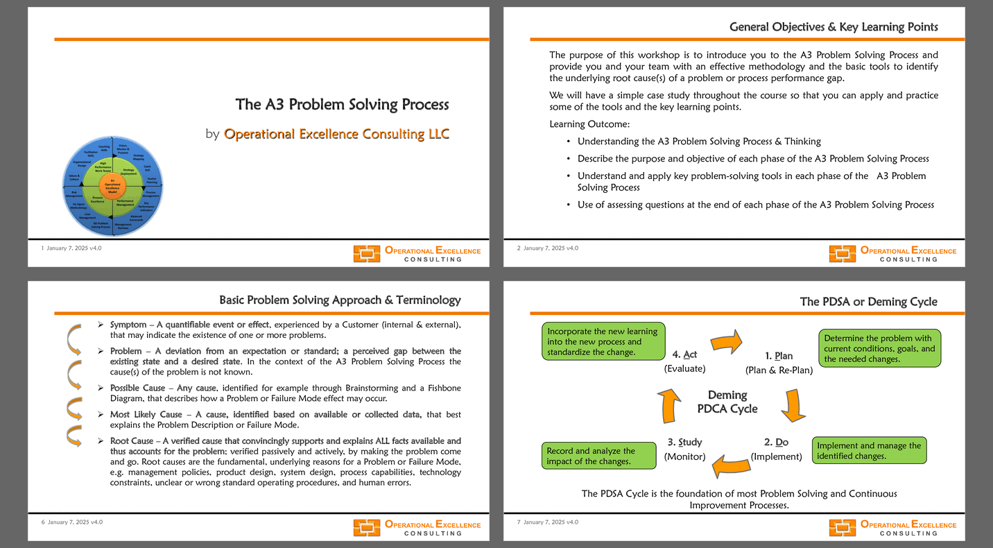 The A3 Problem Solving Process & Tools