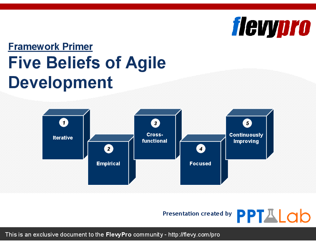 Five Beliefs of Agile Development (18-slide PPT PowerPoint presentation (PPT)) Preview Image