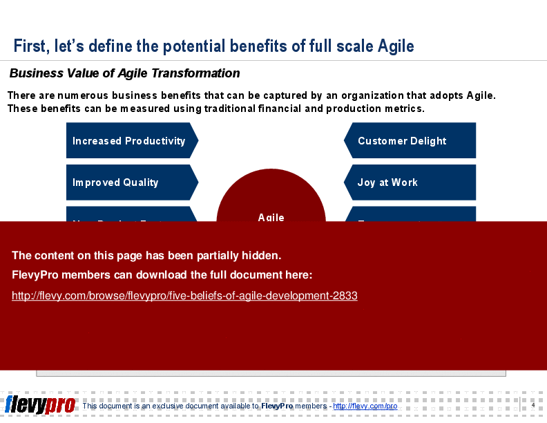 This is a partial preview of Five Beliefs of Agile Development (18-slide PowerPoint presentation (PPT)). Full document is 18 slides. 