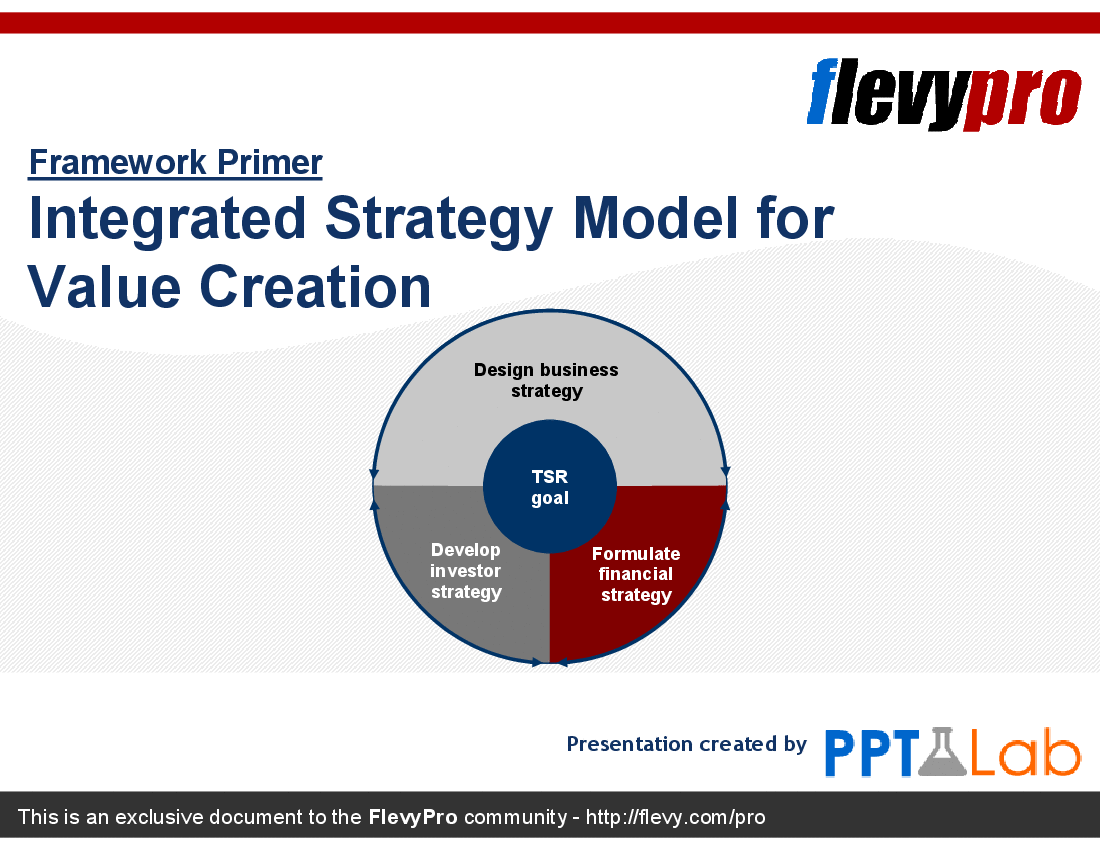 Integrated Strategy Model for Value Creation (26-slide PowerPoint presentation (PPT)) Preview Image