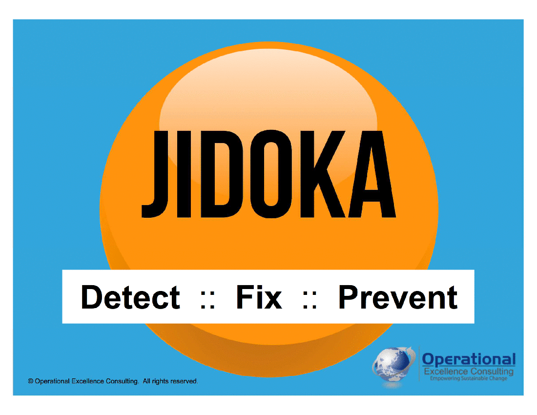 Jidoka (83-slide PPT PowerPoint presentation (PPTX)) Preview Image