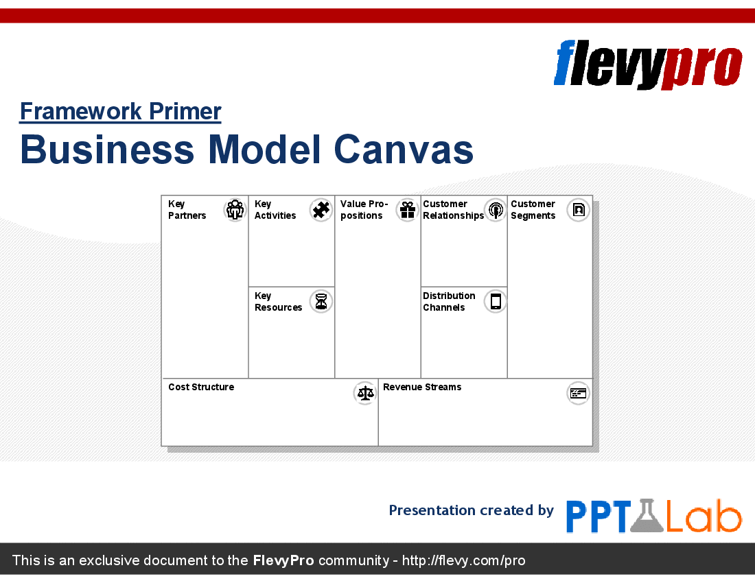 This is a partial preview of Business Model Canvas (22-slide PowerPoint presentation (PPT)). Full document is 22 slides. 