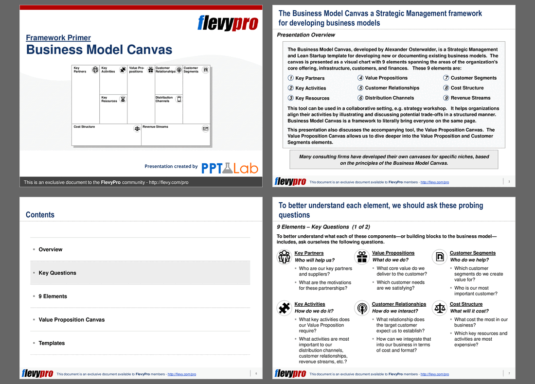 Business Model Canvas (22-slide PPT PowerPoint presentation (PPT)) Preview Image