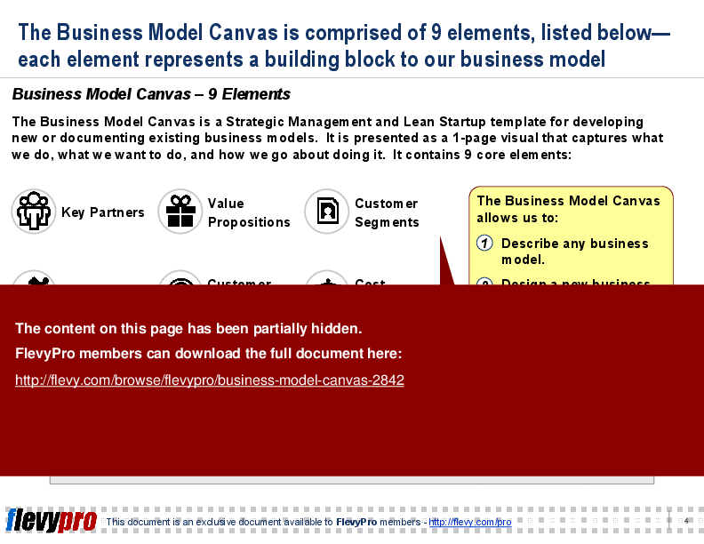 Business Model Canvas (22-slide PowerPoint presentation (PPT)) Preview Image