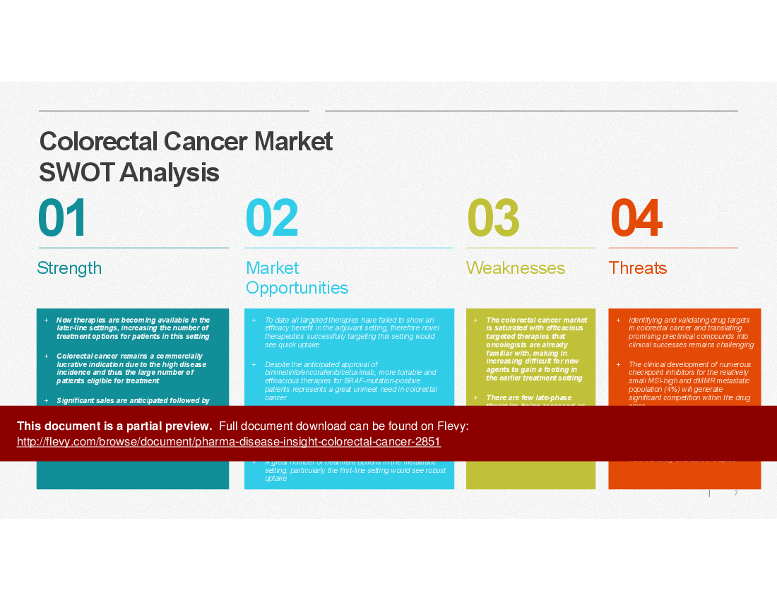 Pharma Disease Insight: Colorectal Cancer (28-slide PPT PowerPoint presentation (PPTX)) Preview Image