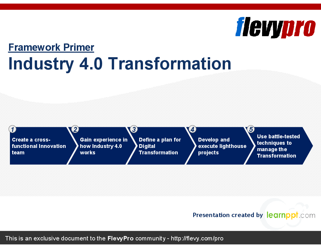 Industry 4.0 Transformation (24-slide PPT PowerPoint presentation (PPT)) Preview Image