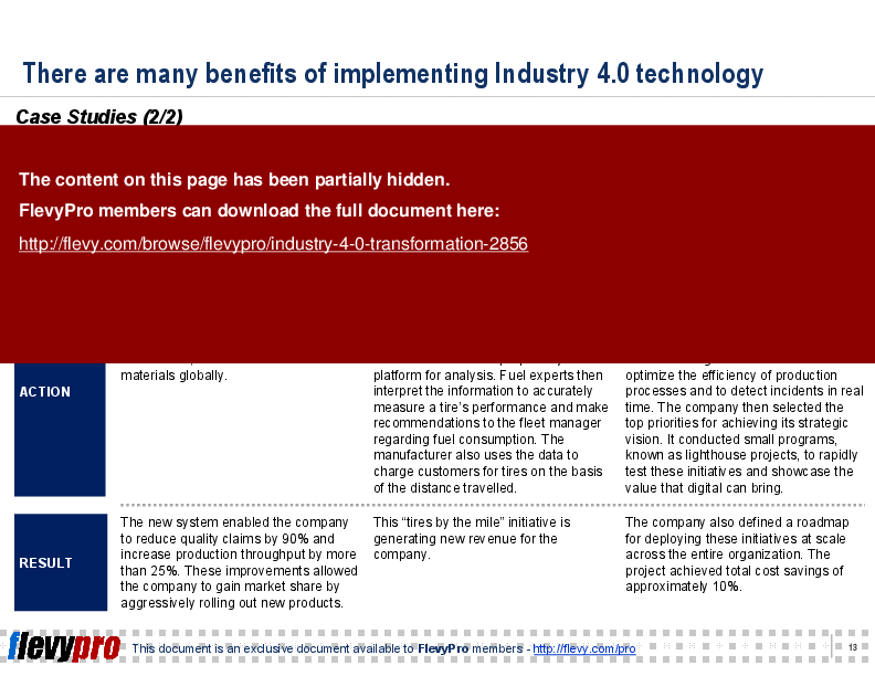 This is a partial preview of Industry 4.0 Transformation (24-slide PowerPoint presentation (PPT)). Full document is 24 slides. 