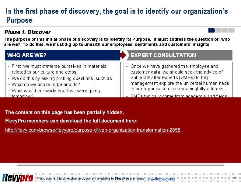 Purpose-driven Organization Transformation (20-slide PowerPoint presentation (PPT)) Preview Image
