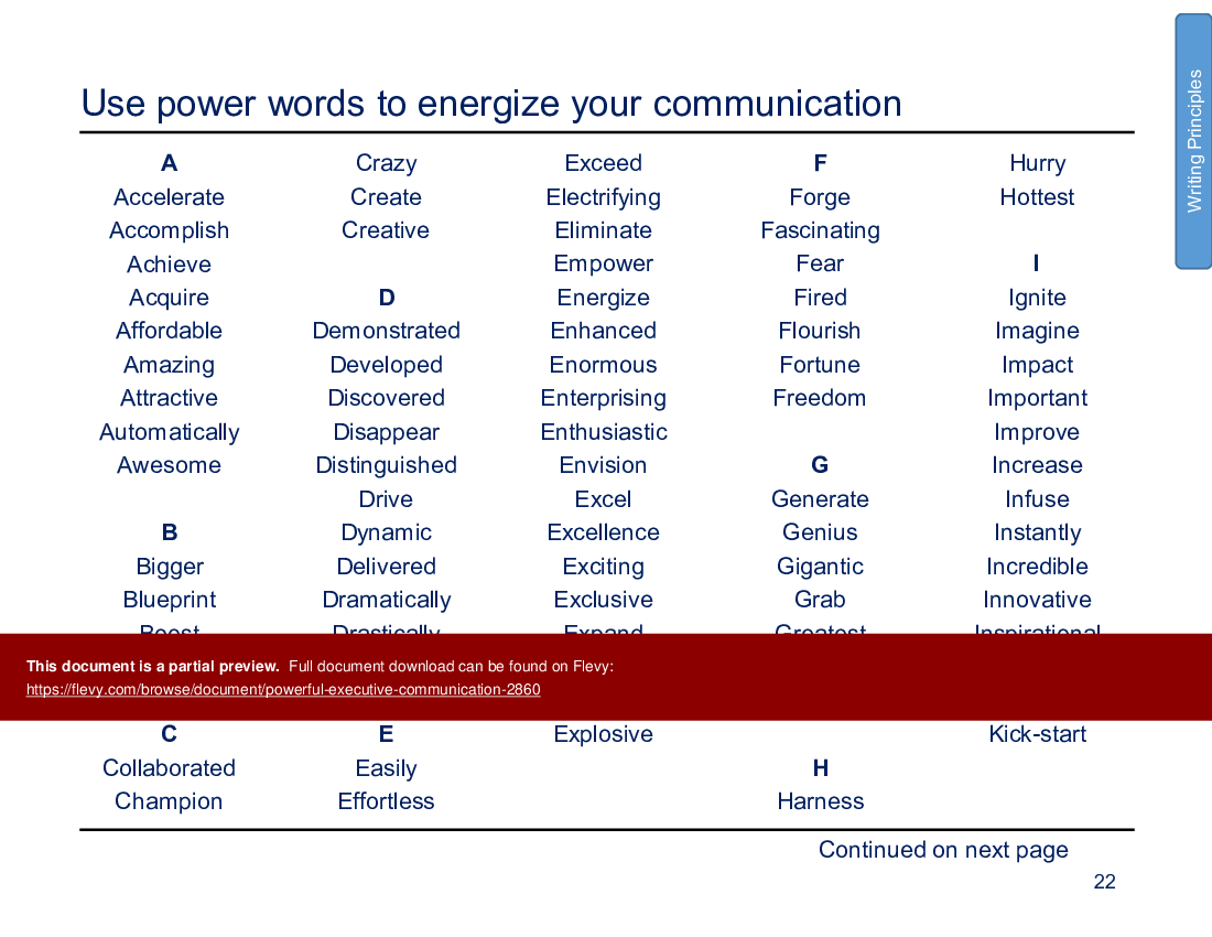 Powerful Executive Communication (74-slide PowerPoint presentation (PPTX)) Preview Image