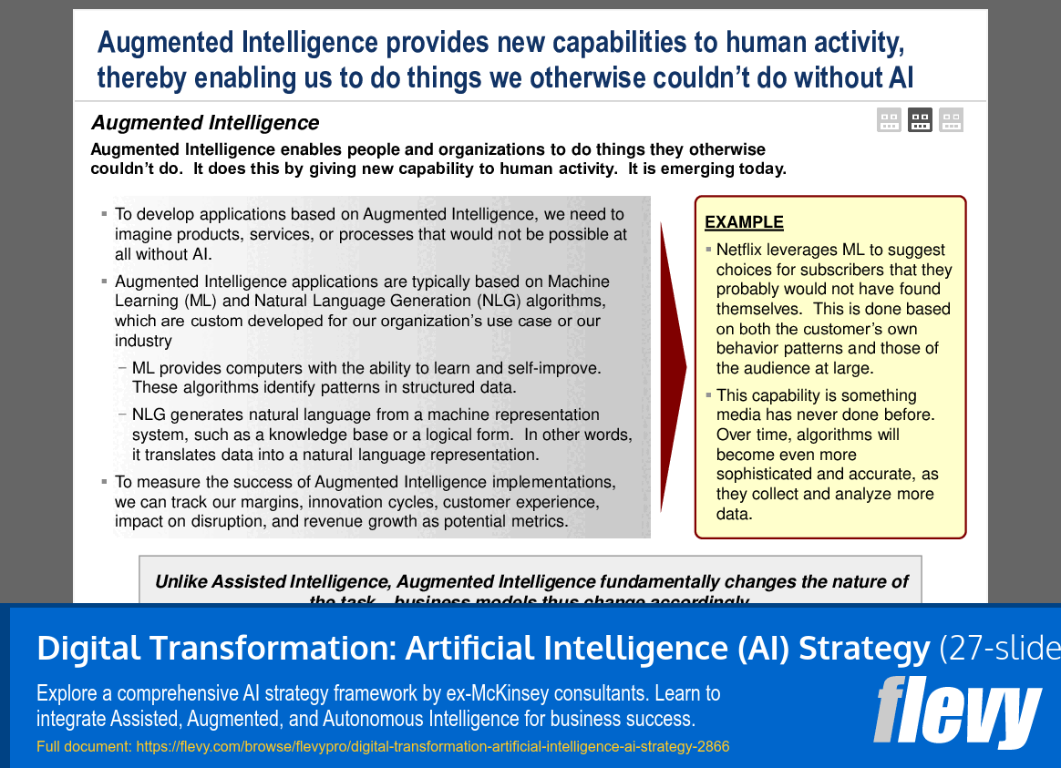 Digital Transformation: Artificial Intelligence (AI) Strategy (27-slide PPT PowerPoint presentation (PPT)) Preview Image