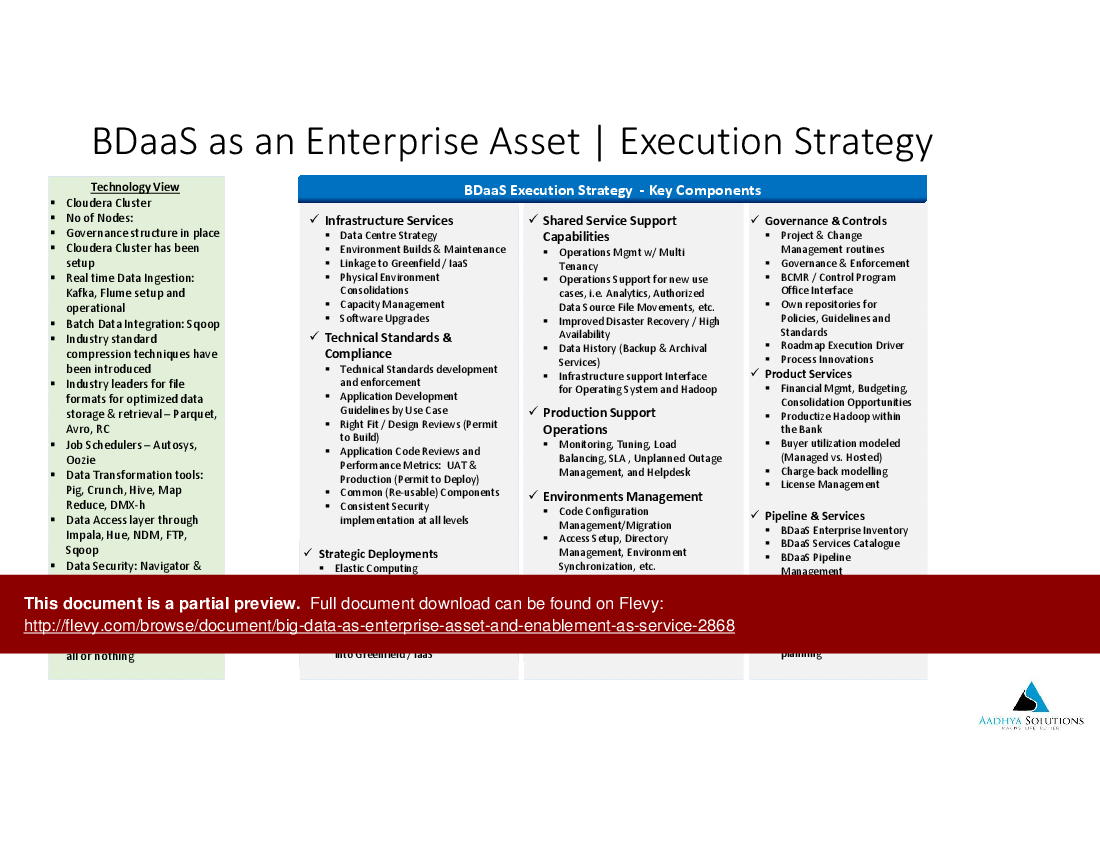 This is a partial preview of Enabling Big Data as Service Strategy for Enterprises (14-slide PowerPoint presentation (PPTX)). Full document is 14 slides. 