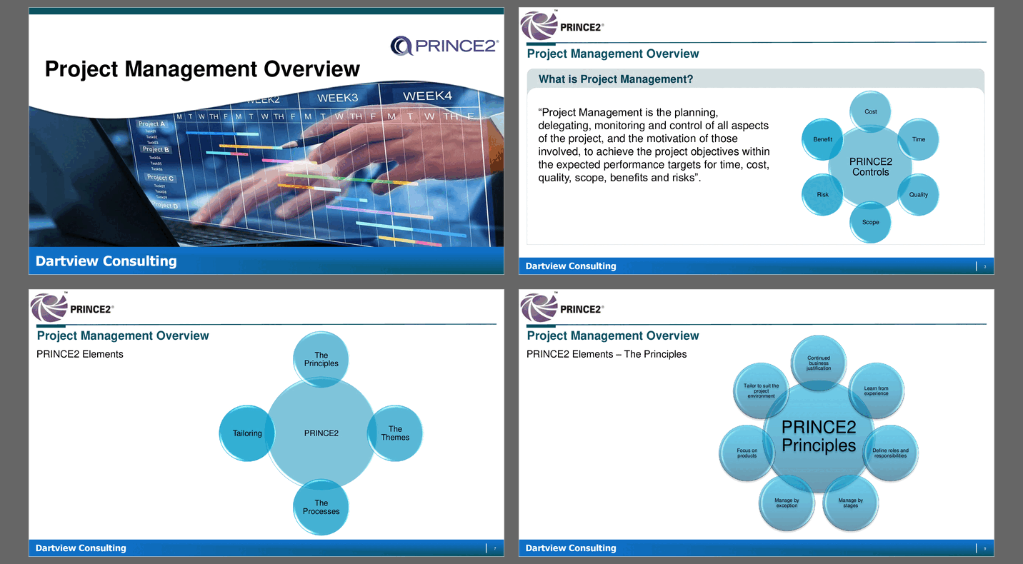 PRINCE2 Project Management Overview (77-slide PPT PowerPoint presentation (PPTX)) Preview Image