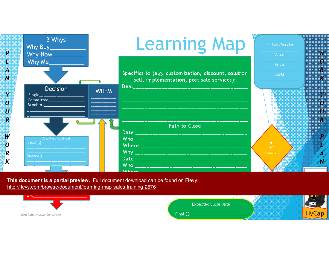 Learning Map Sales Training (1-slide PPT PowerPoint presentation (PPTX)) Preview Image