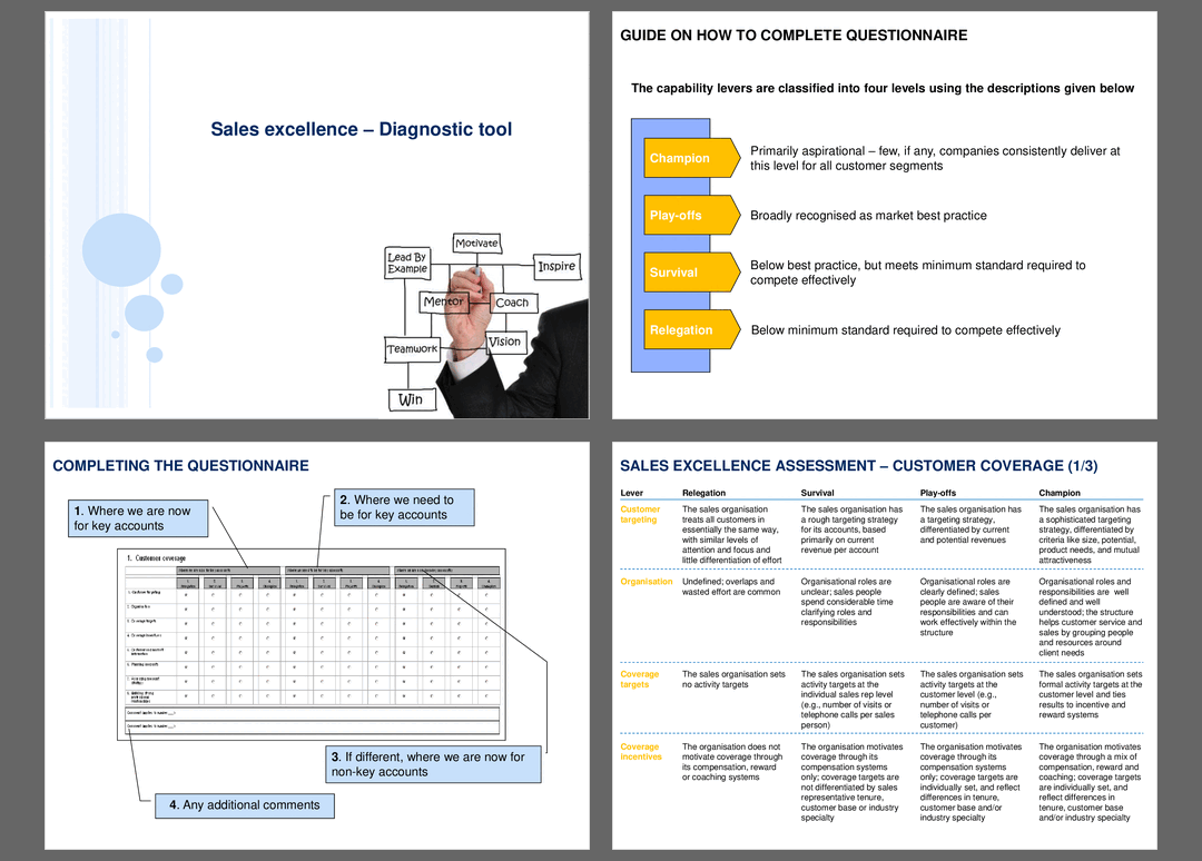 Sales Excellence - Diagnostic Tool (15-slide PPT PowerPoint presentation (PPT)) Preview Image