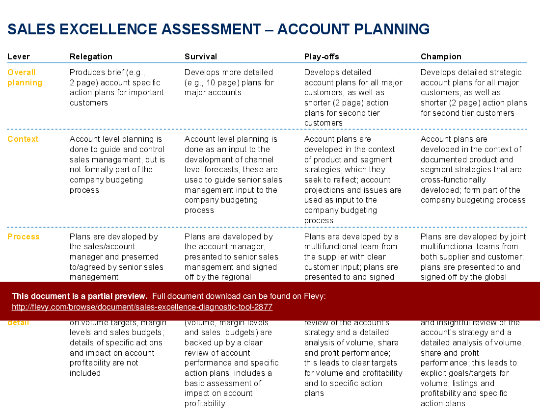 This is a partial preview of Sales Excellence - Diagnostic Tool (15-slide PowerPoint presentation (PPT)). Full document is 15 slides. 