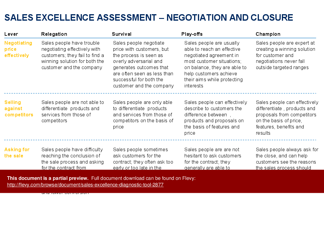 This is a partial preview of Sales Excellence - Diagnostic Tool (15-slide PowerPoint presentation (PPT)). Full document is 15 slides. 