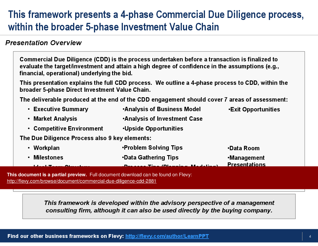 This is a partial preview of Commercial Due Diligence (CDD) (63-slide PowerPoint presentation (PPT)). Full document is 63 slides. 