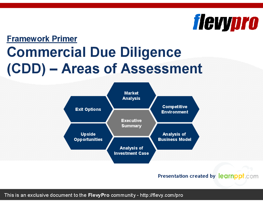 Commercial Due Diligence (CDD) - Areas of Assessment (20-slide PPT PowerPoint presentation (PPT)) Preview Image