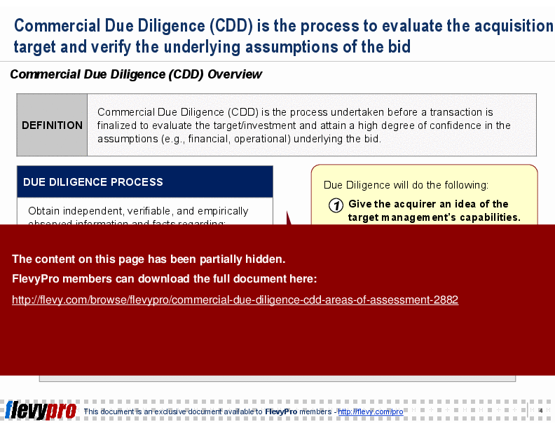 Commercial Due Diligence (CDD) - Areas of Assessment (20-slide PPT PowerPoint presentation (PPT)) Preview Image