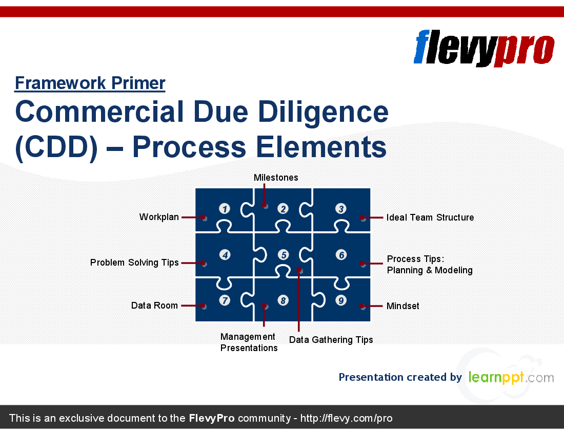 Commercial Due Diligence (CDD) - Process Elements (25-slide PPT PowerPoint presentation (PPT)) Preview Image
