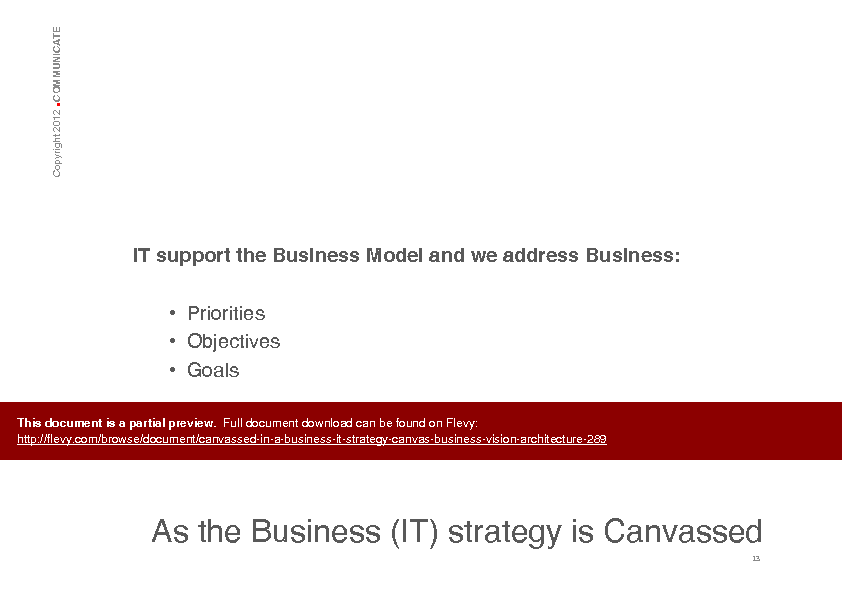CANVASSED in a Business (IT) Strategy Canvas: Business Vision, Architecture (174-page PDF document) Preview Image