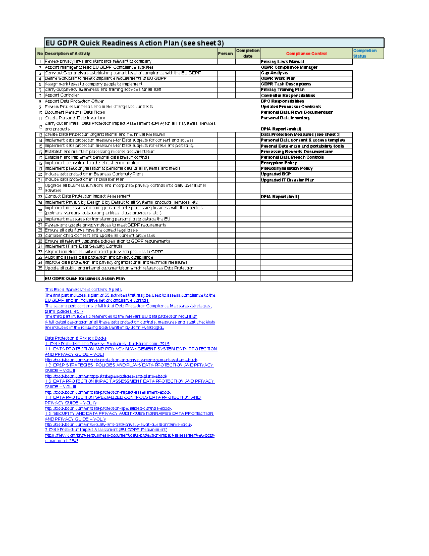 EU GDPR Quick Readiness Action Plan (Excel template (XLS)) Preview Image