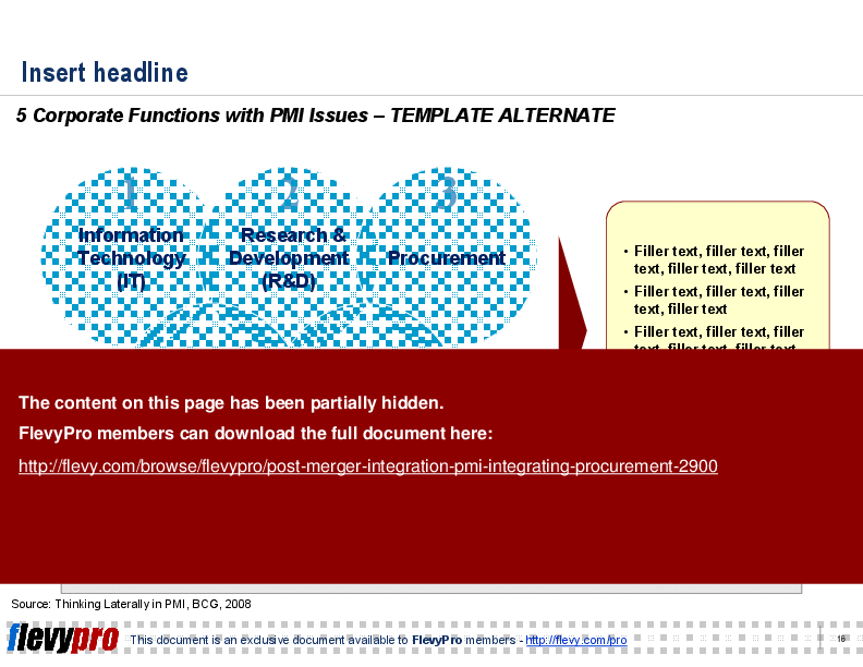 Post-merger Integration (PMI): Integrating Procurement (20-slide PPT PowerPoint presentation (PPT)) Preview Image