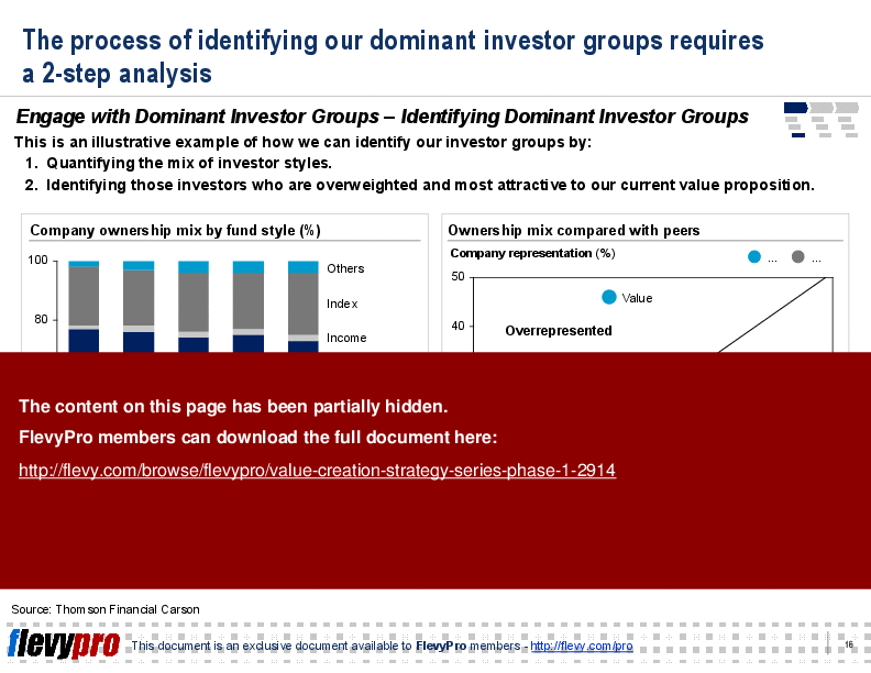 Value Creation Strategy Series: Phase 1 (23-slide PPT PowerPoint presentation (PPT)) Preview Image