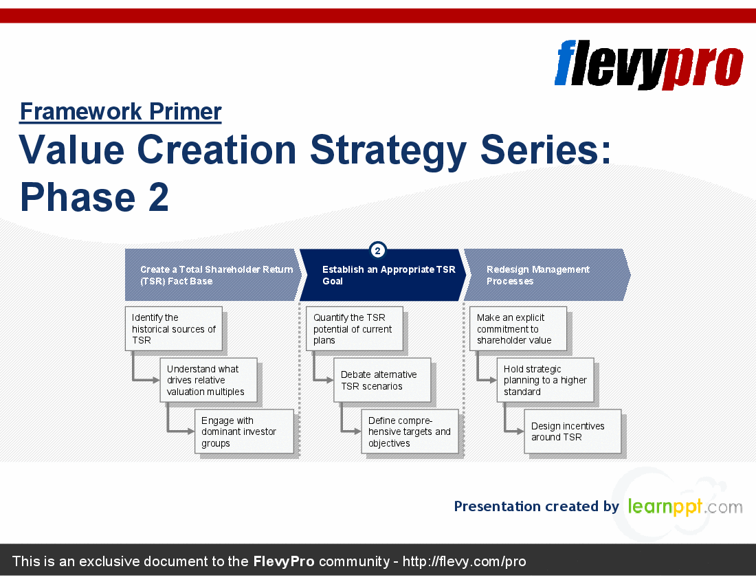 This is a partial preview of Value Creation Strategy Series: Phase 2 (21-slide PowerPoint presentation (PPT)). Full document is 21 slides. 