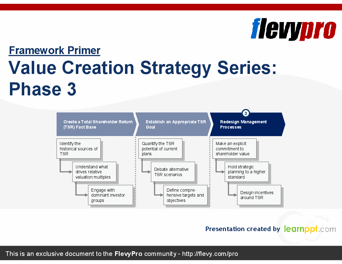 This is a partial preview of Value Creation Strategy Series: Phase 3 (23-slide PowerPoint presentation (PPT)). Full document is 23 slides. 