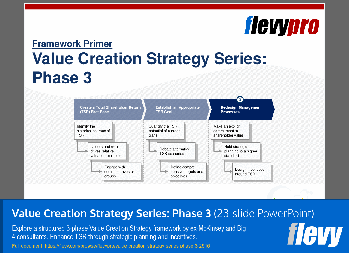 Value Creation Strategy Series: Phase 3 (23-slide PPT PowerPoint presentation (PPT)) Preview Image