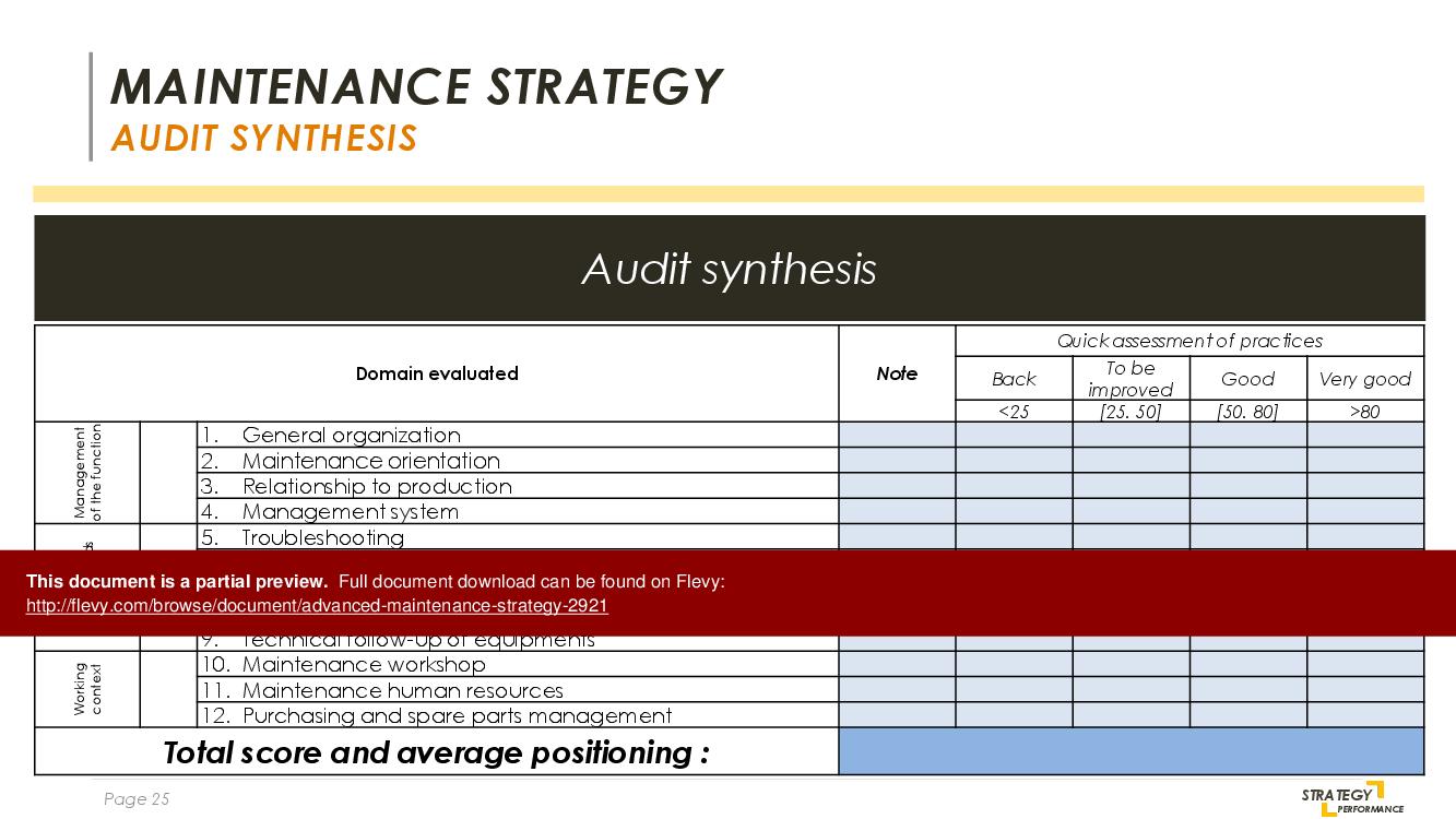 Guide to Managing Your Maintenance Strategy Successfully (87-page PDF document) Preview Image