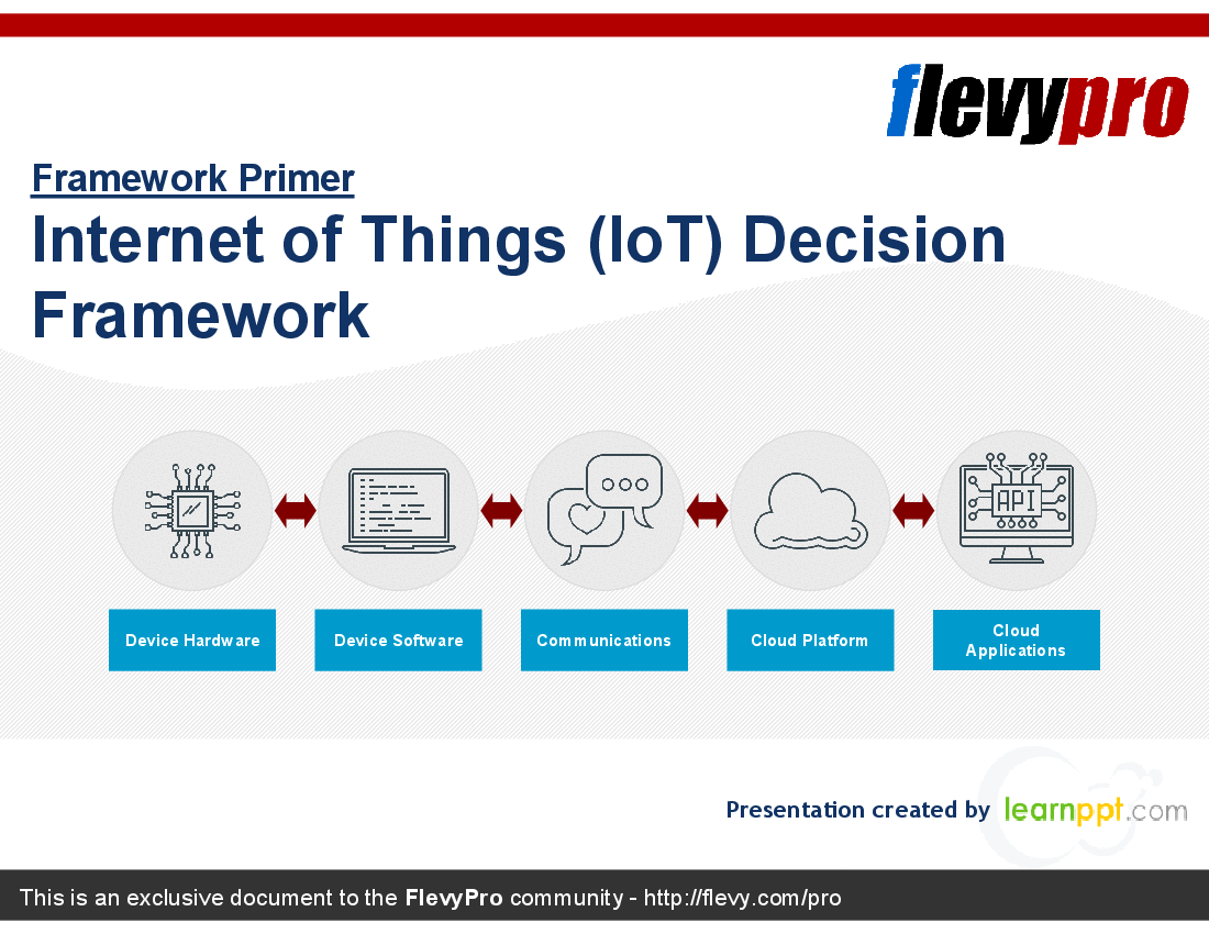 This is a partial preview of Internet of Things (IoT) Decision Framework (21-slide PowerPoint presentation (PPT)). Full document is 21 slides. 