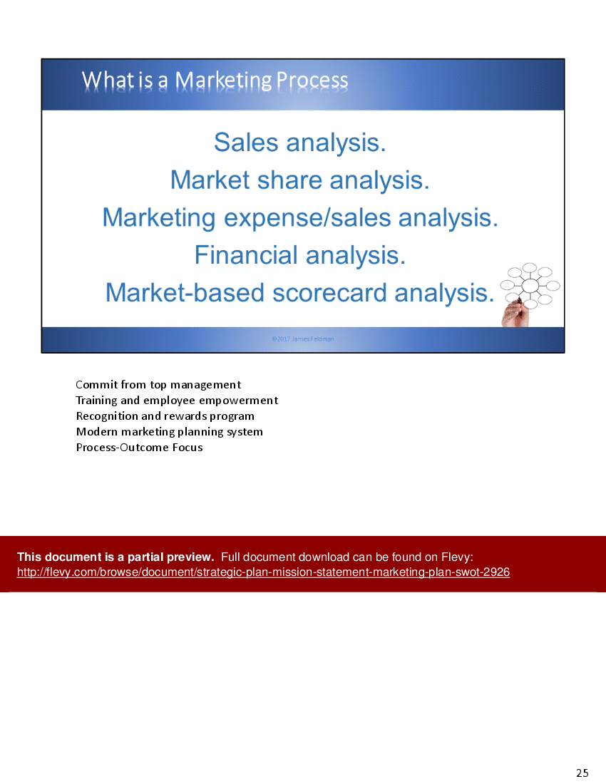 Strategic Plan (Mission Statement, Marketing Plan, SWOT) (38-slide PPT PowerPoint presentation (PPTX)) Preview Image