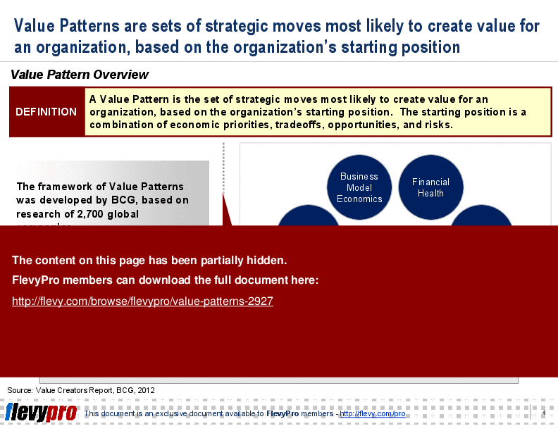 This is a partial preview of Value Patterns (18-slide PowerPoint presentation (PPT)). Full document is 18 slides. 