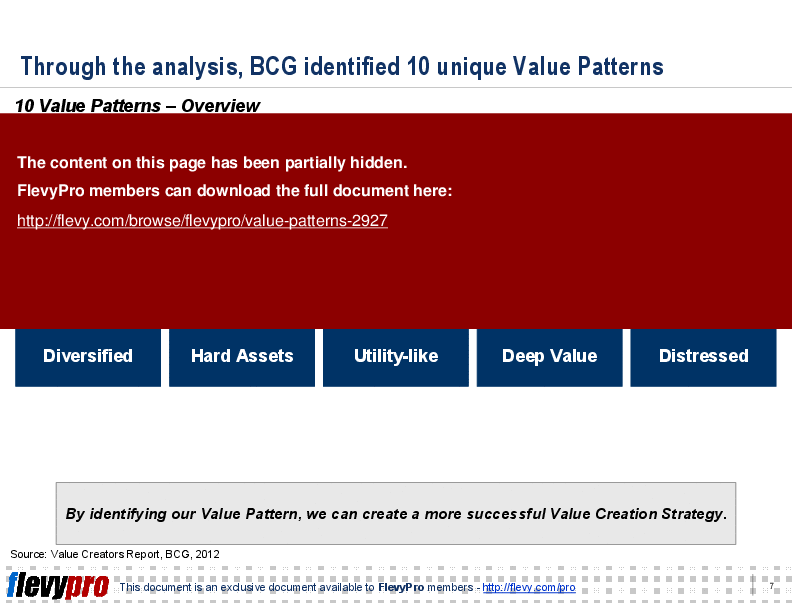 This is a partial preview of Value Patterns (18-slide PowerPoint presentation (PPT)). Full document is 18 slides. 