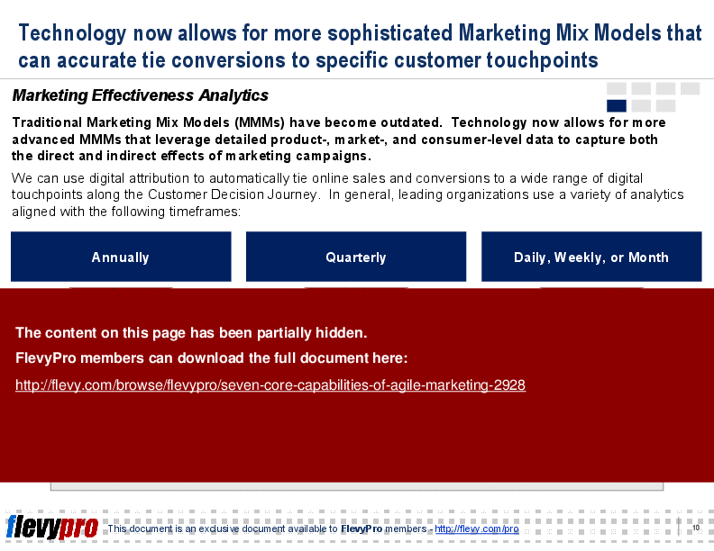 This is a partial preview of Seven Core Capabilities of Agile Marketing (21-slide PowerPoint presentation (PPT)). Full document is 21 slides. 