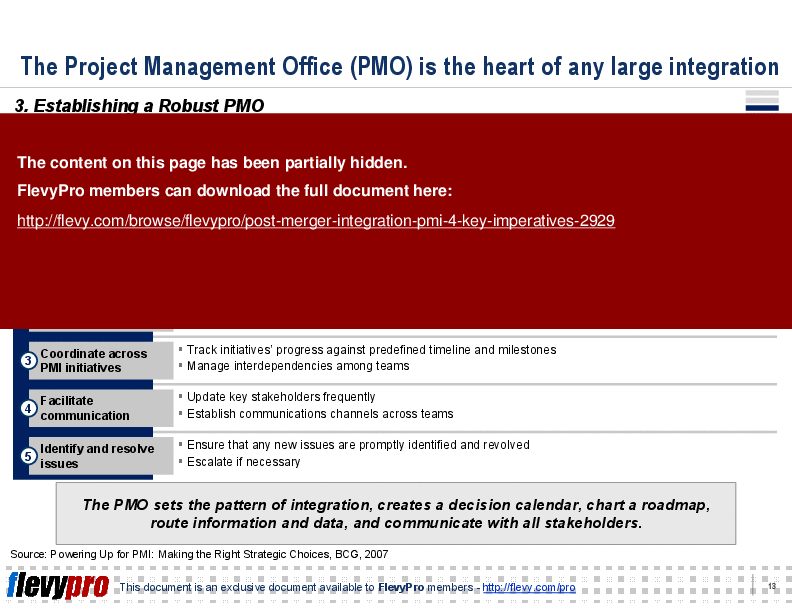 This is a partial preview of Post-merger Integration (PMI): 4 Key Imperatives (21-slide PowerPoint presentation (PPT)). Full document is 21 slides. 