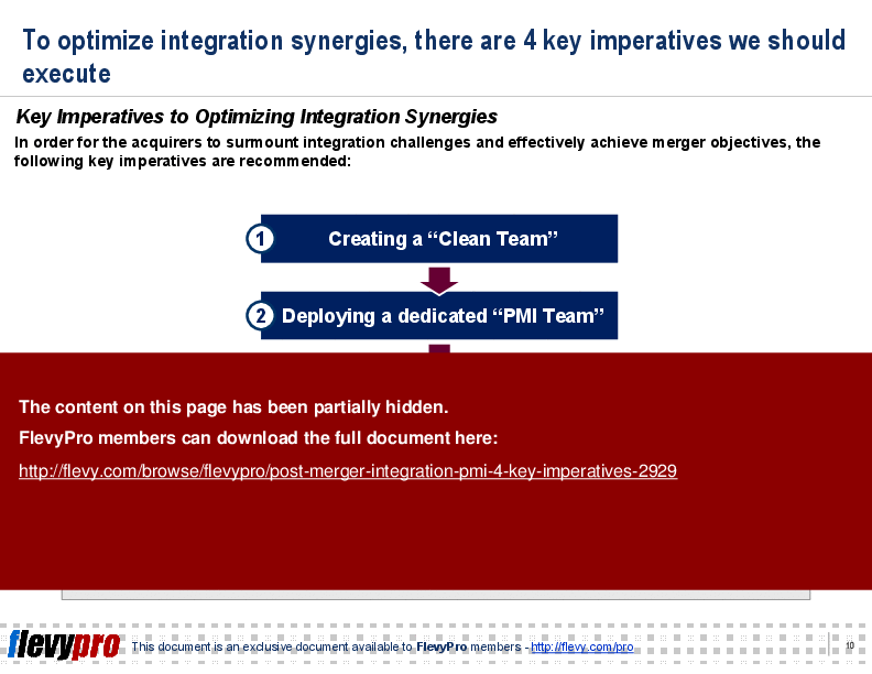This is a partial preview of Post-merger Integration (PMI): 4 Key Imperatives (21-slide PowerPoint presentation (PPT)). Full document is 21 slides. 