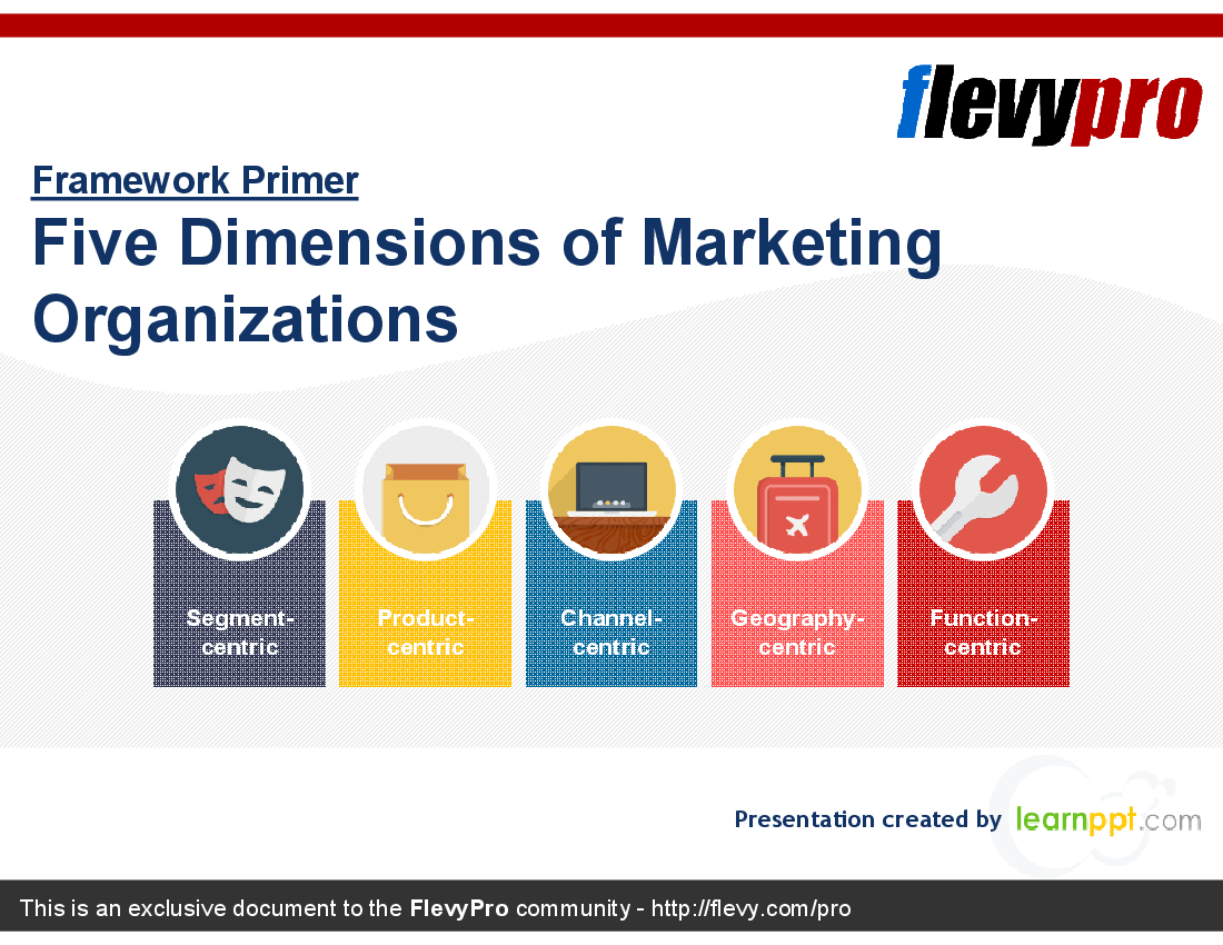 This is a partial preview of Five Dimensions of Marketing Organizations (26-slide PowerPoint presentation (PPT)). Full document is 26 slides. 