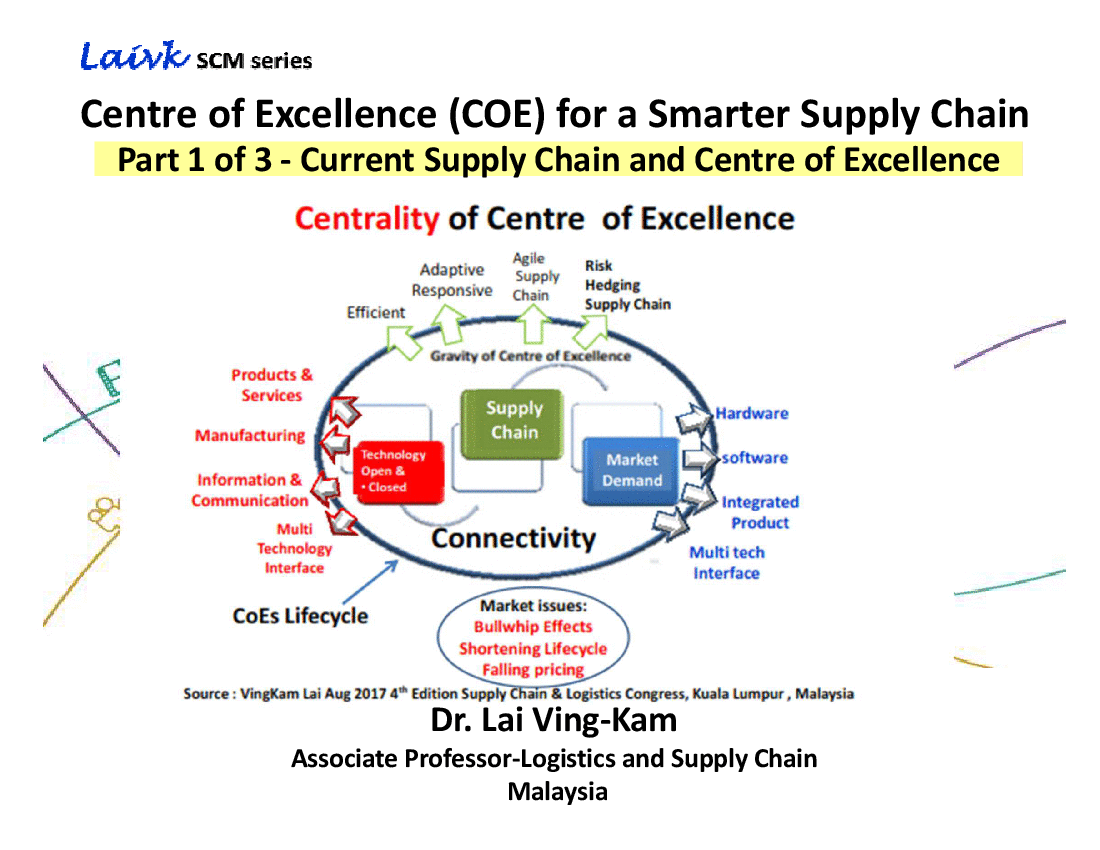 This is a partial preview of CoE for a Smarter Supply Chain - Current Supply Chain (56-slide PowerPoint presentation (PPTX)). Full document is 56 slides. 