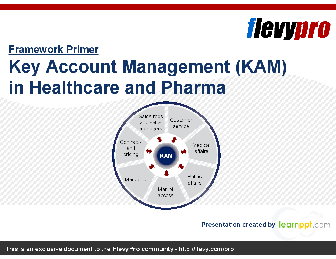 This is a partial preview of Key Account Management (KAM) in Healthcare and Pharma (23-slide PowerPoint presentation (PPT)). Full document is 23 slides. 