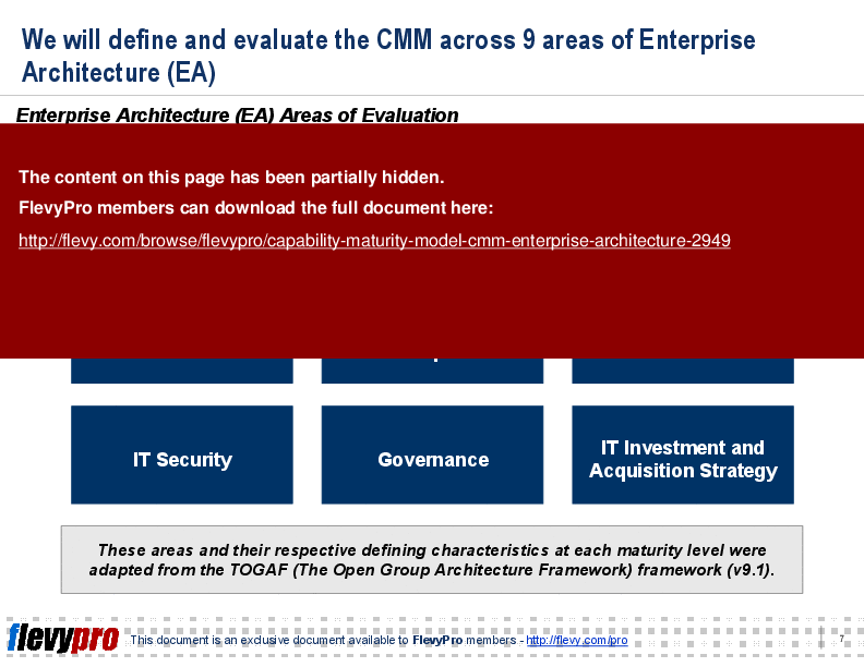 Capability Maturity Model (CMM) - Enterprise Architecture (24-slide PowerPoint presentation (PPT)) Preview Image