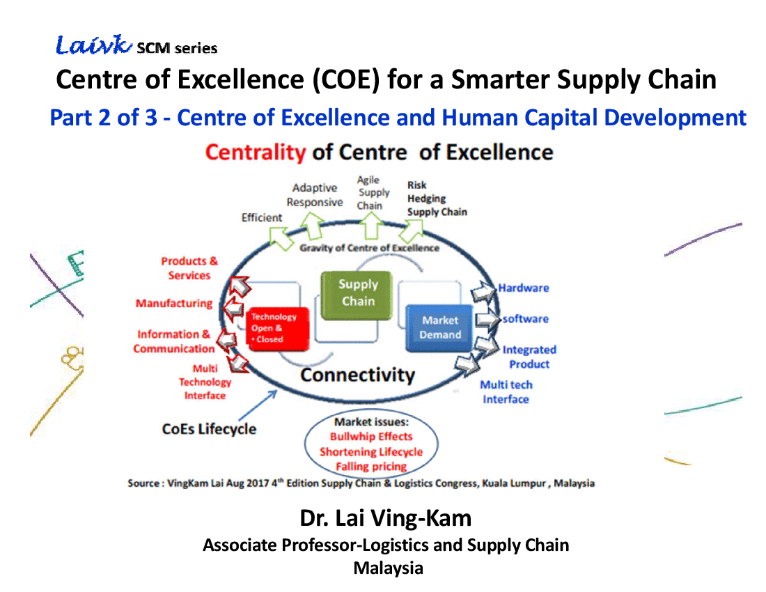 CoE for a Smarter Supply Chain - Human Capital Development