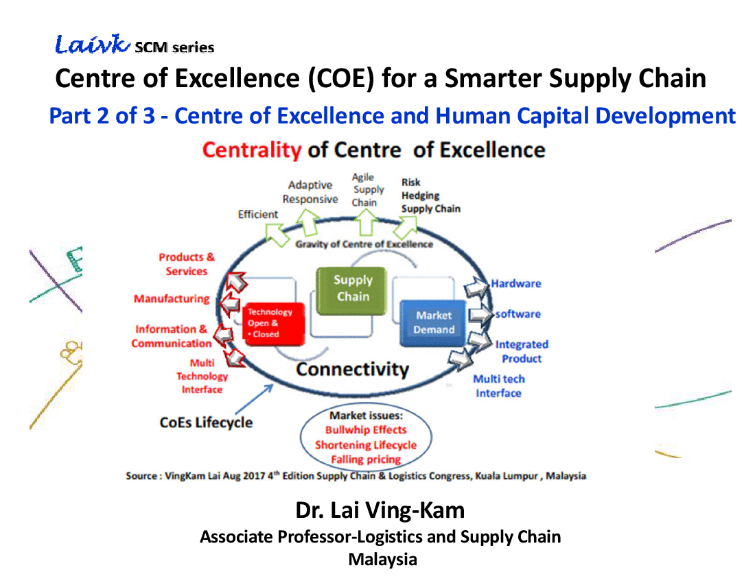 CoE for a Smarter Supply Chain - Human Capital Development (80-slide PPT PowerPoint presentation (PPTX)) Preview Image