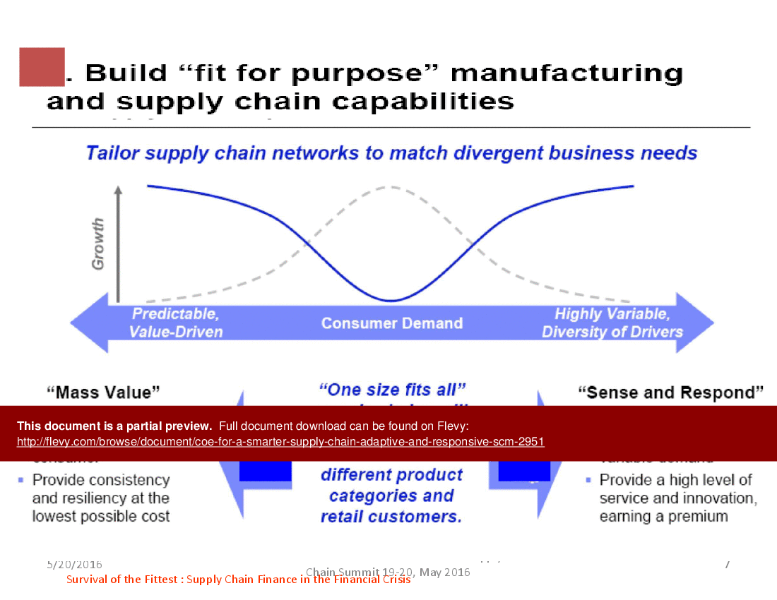 This is a partial preview of CoE for a Smarter Supply Chain - Adaptive and Responsive SCM (66-slide PowerPoint presentation (PPTX)). Full document is 66 slides. 